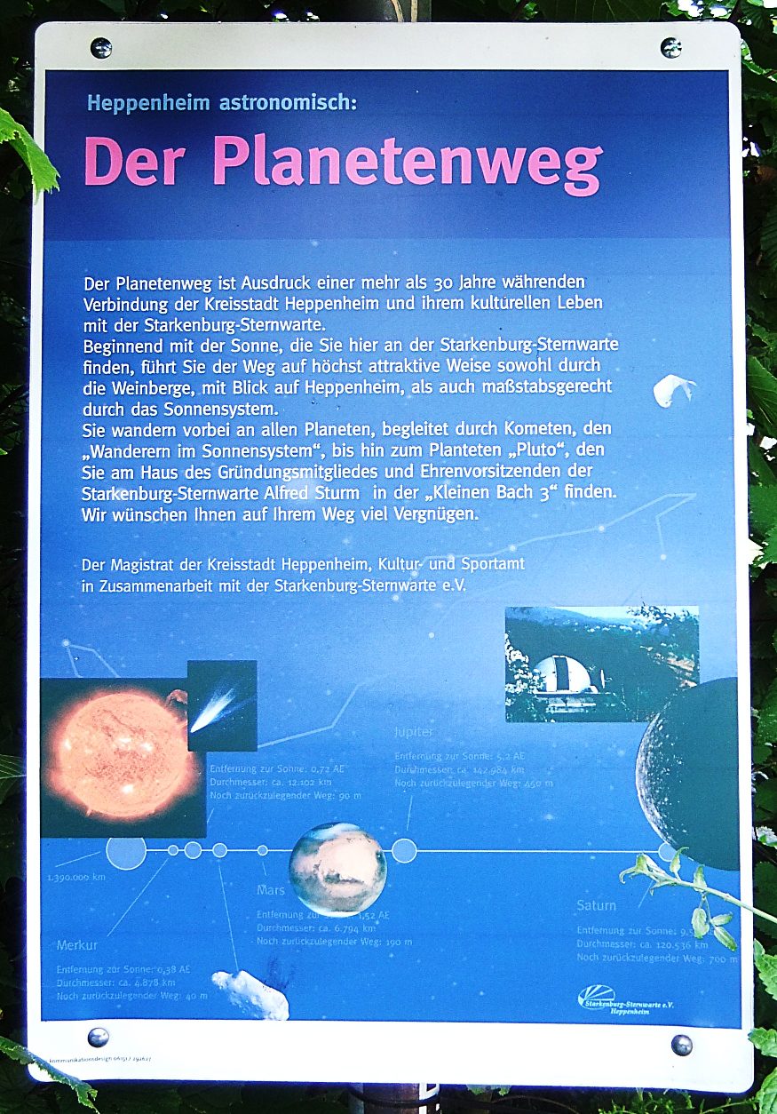 Datei:Planetenweg Heppenheim Station Info.JPG