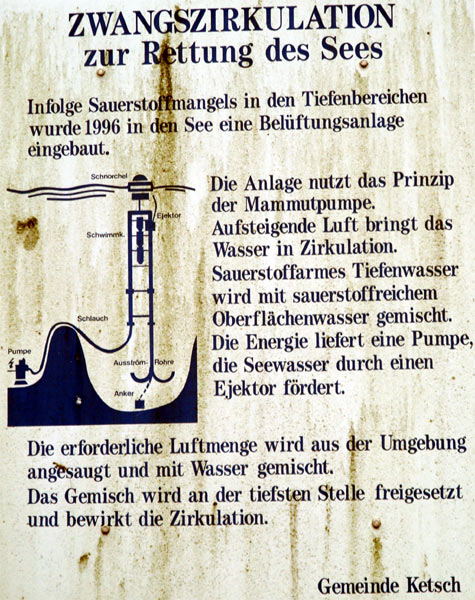 Datei:Ketscher Anglersee Zwangszirkulation Schild.jpg