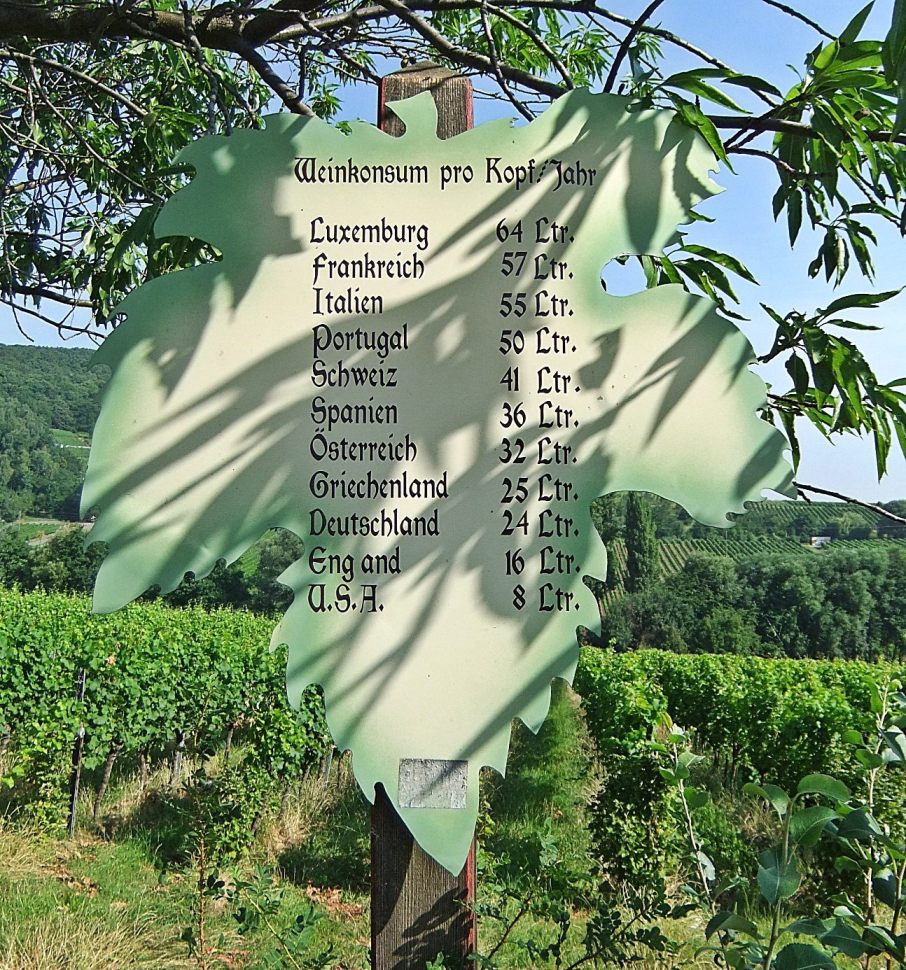 Weinkonsum pro Kopf/Jahr