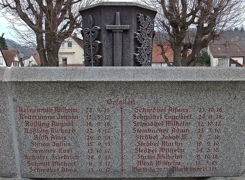 Datei:Gefallenendenkmal Hemsbach WK1 Detail 9.JPG